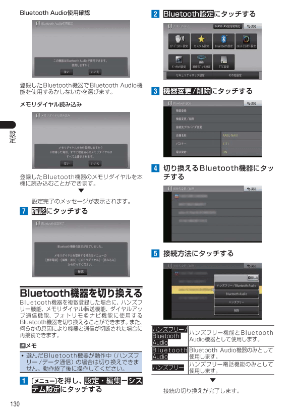 通信機器